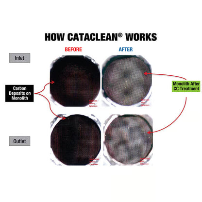 Edge Cataclean - Diesel Engine, Exhaust & DPF Cleaner - 16 oz. - view 3
