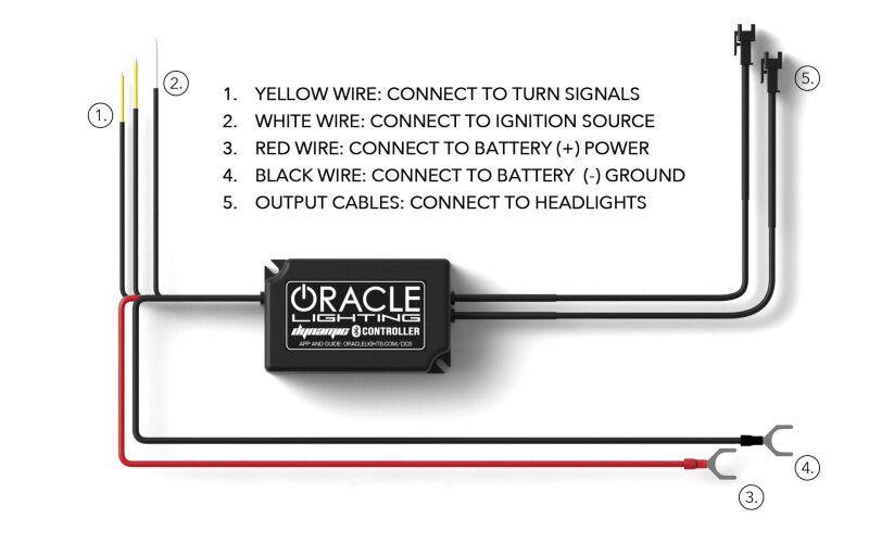 Oracle Lighting 18-23 Ford Mustang Dynamic ColorSHIFT LED Headlights - Black Series