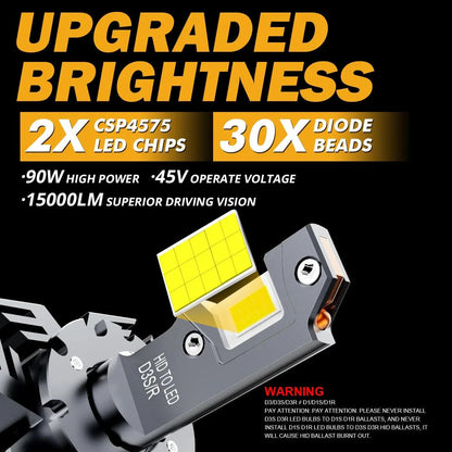 For 2013-2019 GMC Acadia HID D3S LED Headlight Bulbs