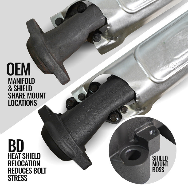 Exhaust Manifold Kit 5.7L HEMI Dodge 1500/2500 2009-2010 RAM 1500(Classic) 2011-2024 / RAM 2500-3500 2011-2018 BD Diesel