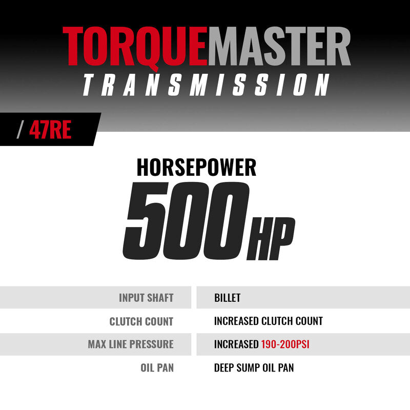 TorqueMaster Dodge 47RE Tranmission 2000-2002 4WD c/w Auxiliary Filter and Billet Input BD Diesel