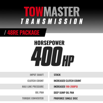 TowMaster Dodge 48RE Tranmission and Converter Package 2003-2004 2WD BD Diesel