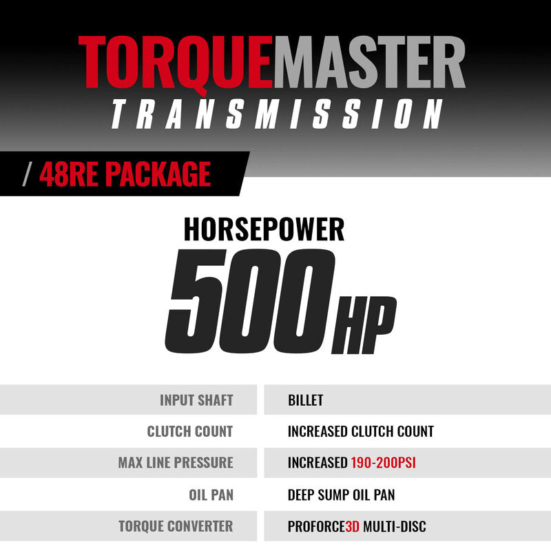 TorqueMaster Dodge 48RE Tranmission and Converter Package 2003-2004 4WD c/w Auxiliary Filter and Billet Input BD Diesel