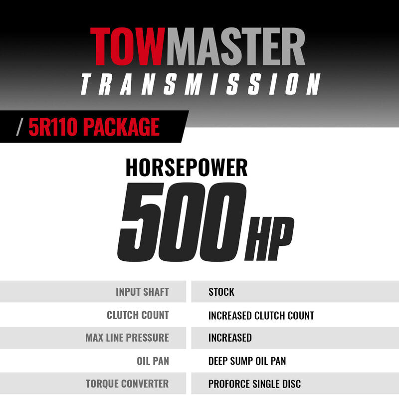 TowMaster Ford 5R110 Tranmission and Converter Package 2008-2010 6.4L Power Stroke 2WD w/Slip Yoke Drive Shaft Mount BD Diesel