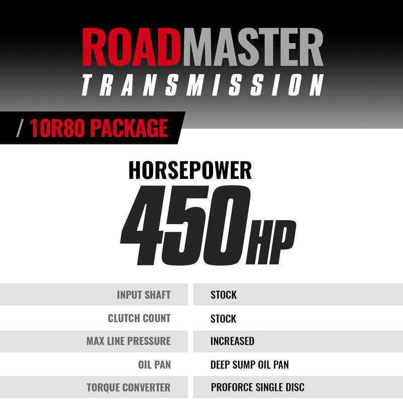 Roadmaster Ford 10R80 Tranmission and Converter Package F-150 2.7L/3.5L V6 2018-2020 BD Diesel