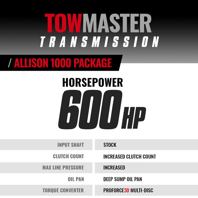 TowMaster Chevy Allison 1000 Tranmission and Converter Package 2001-2004 LB7 2WD BD Diesel