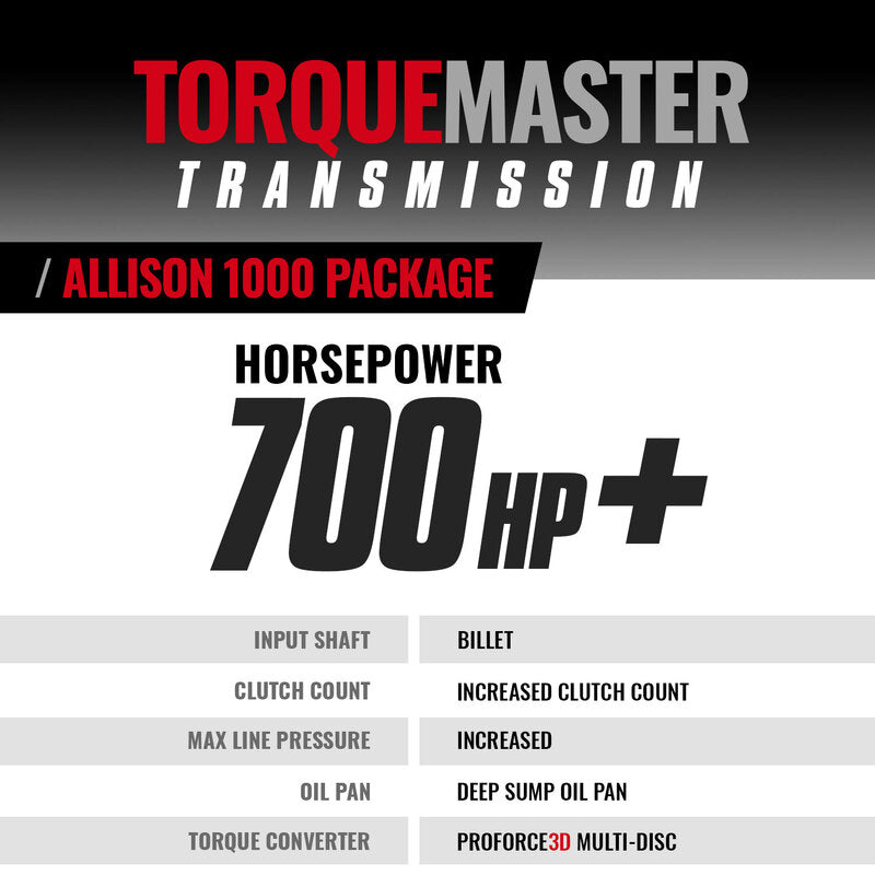 TorqueMaster Chevy Allison 1000 Tranmission and Converter Package c/w Billet Input and Triple Torque 2006-2007 LBZ 6-Speed BD Diesel