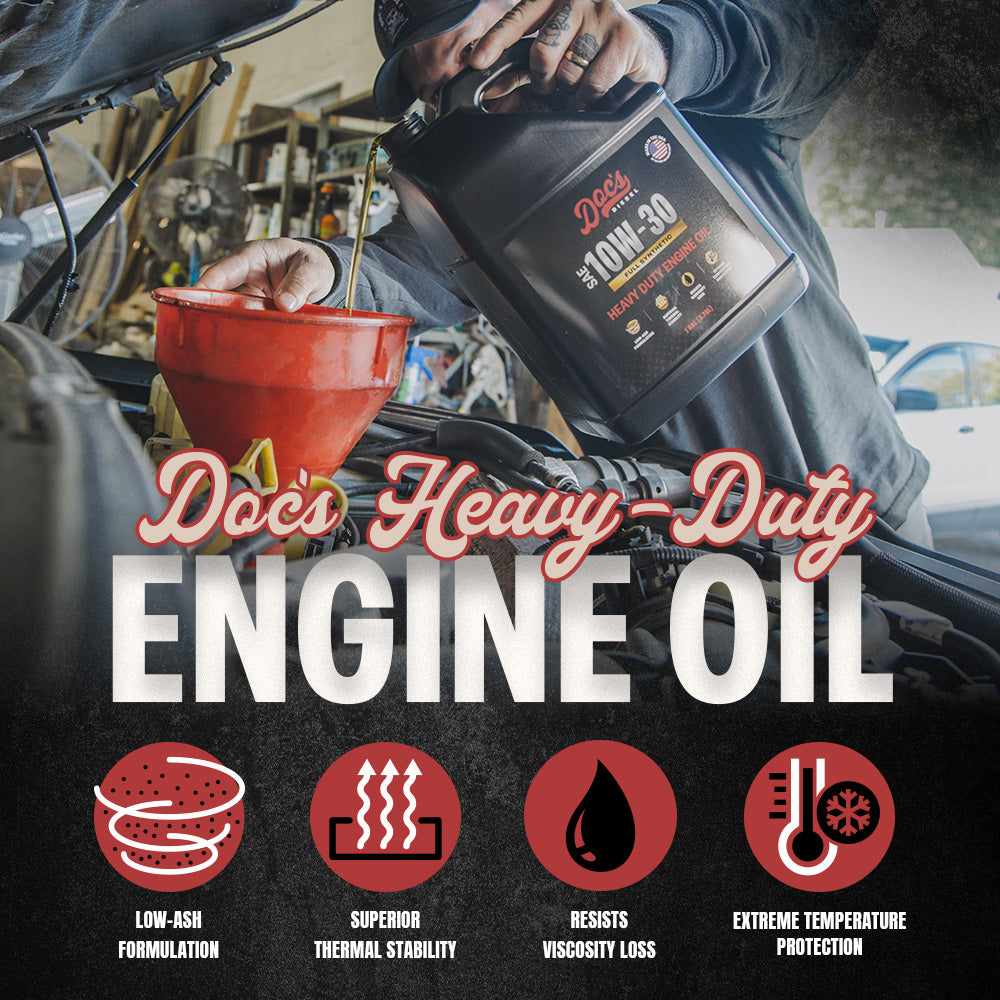 Doc's Diesel RAM 6.7L Cummins 10W-30 Full Synthetic Oil Change Kit 2025-2026