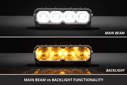 Diode Dynamics 2020-2022 Ford F-250 Super Duty F250 Fog SS6 Sport LED Kit Yellow 3000K