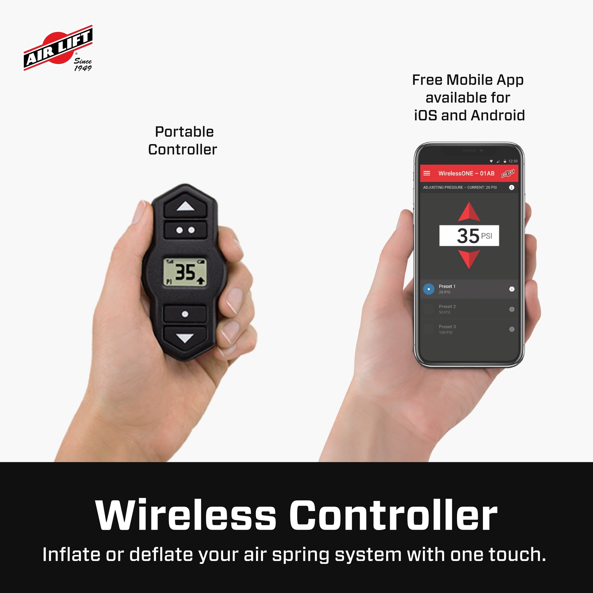 25980EZ_WirelessOne_Controllers_Carousel_07.jpg