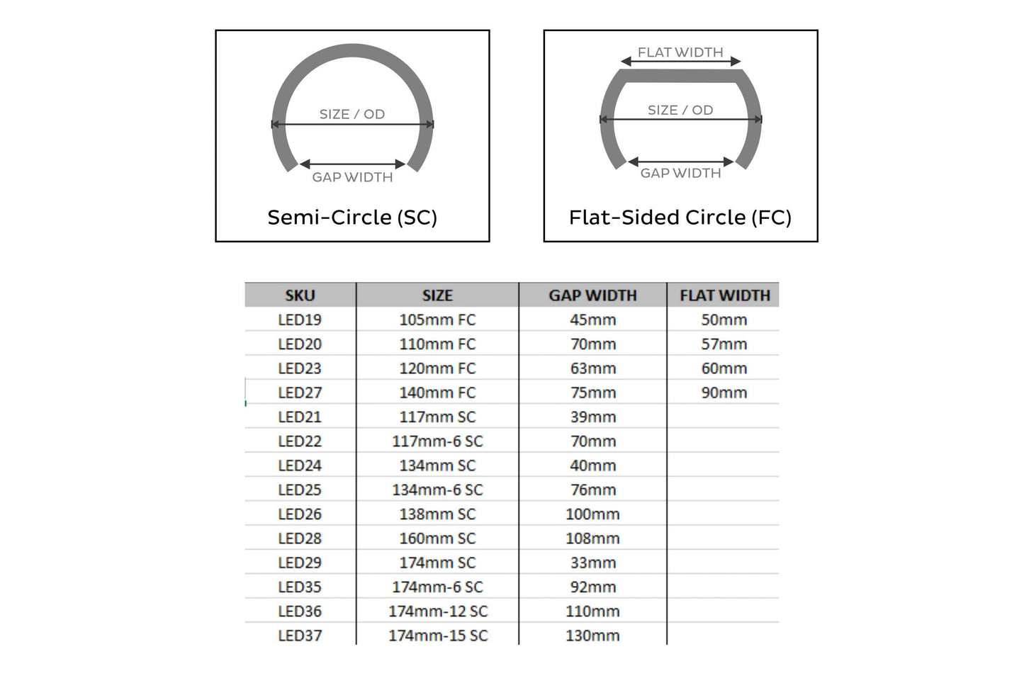 Driven Lighting Group Profile Prism Fitted Halos (RGB) - 6.0 - view 2