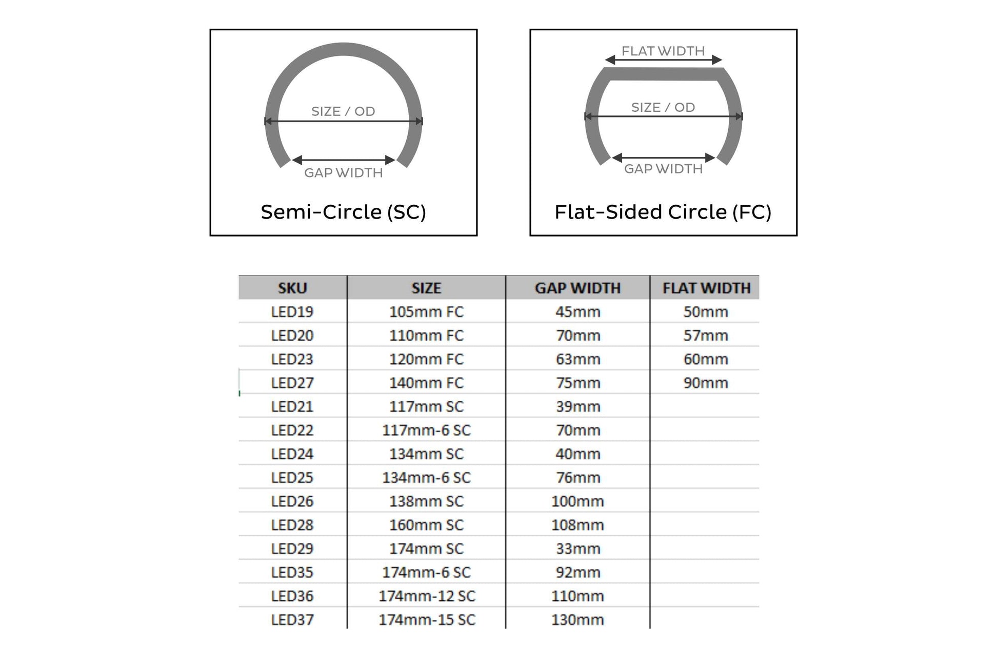 Driven Lighting Group Profile Prism Fitted Halos (RGB) - 6.0 - view 2
