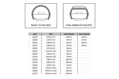 Driven Lighting Group Profile Prism Fitted Halos (RGB) - 6.0 - view 2