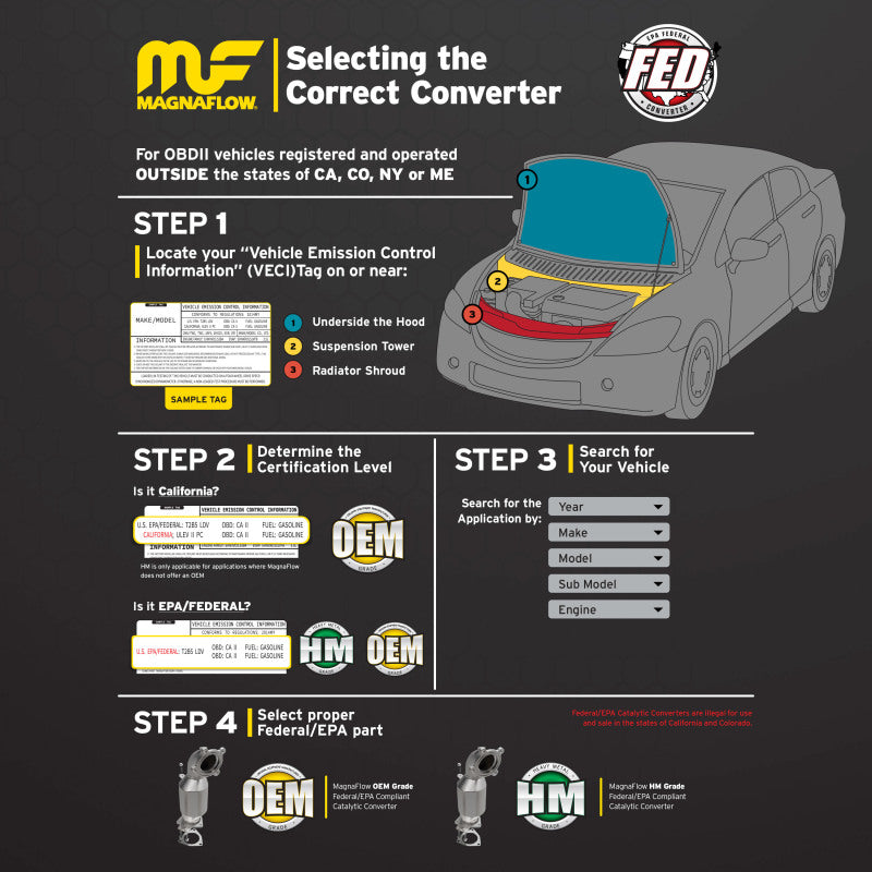 MagnaFlow Direct Fit Catalytic Converter Ford 84 87