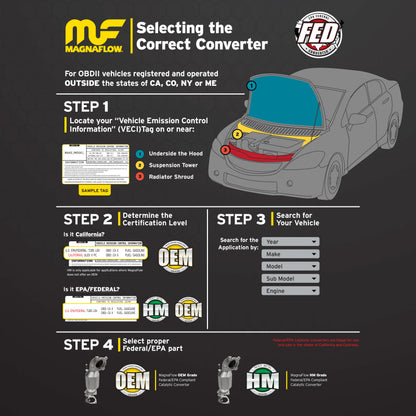MagnaFlow Direct Fit Catalytic Converter 1996 Ford E-150 4.9L