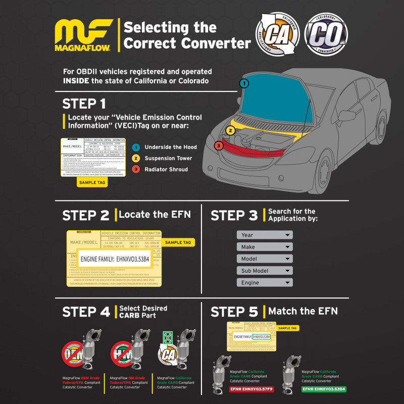 MagnaFlow Direct Fit Catalytic Converter 03-04 Kia Rio 1.6L (CA Emissions)