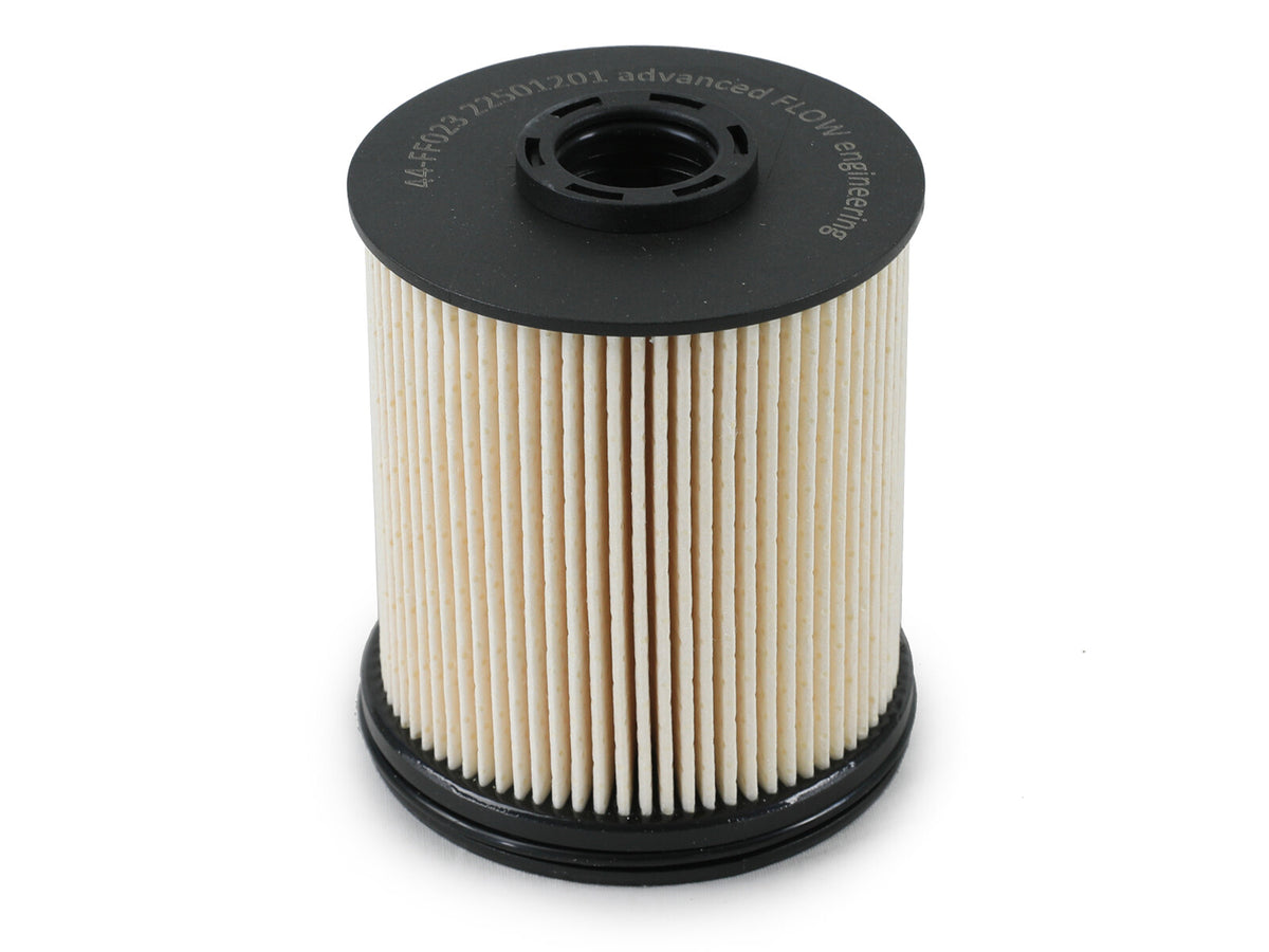 Proguard Diesel Filter Fluid Pack GM Diesel Trucks 17-19 V8-6.6L (td) L5P aFe Power