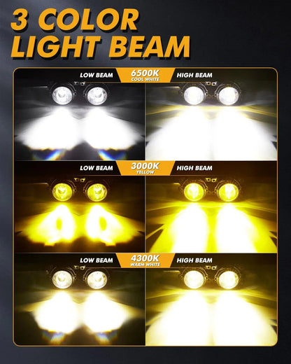 3 Inch 104W Bi-LED Projector Lens Fog Light 3-Colors Switchback for 2012-2022 Toyota Tacoma/ 2010-2022 Toyota 4Runner / 2014-2022 Toyota Tundra