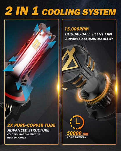 For 2007-2014 GMC Yukon H13 LED Headlight Bulbs