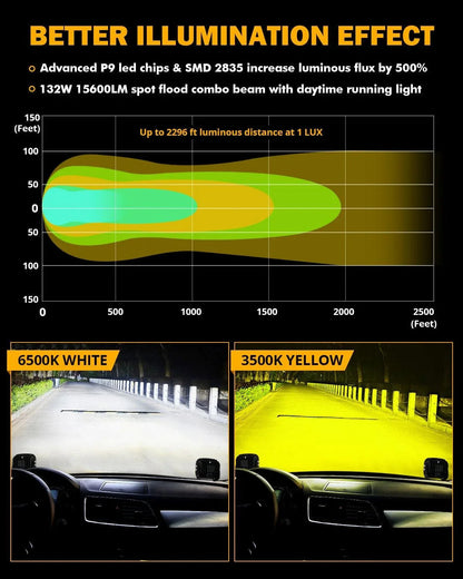 XP-ULTRA Series 5 Inch 132W 15600LM White/Amber LED Pods Driving Light with Amber DRL