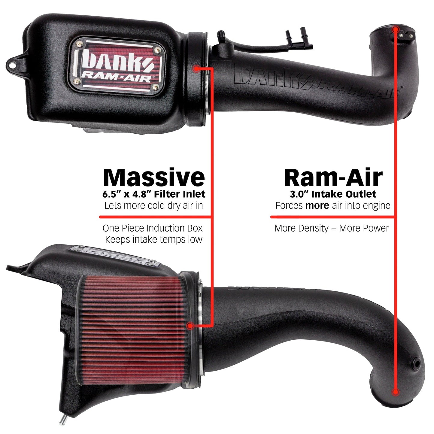 2018-2023 Jeep Wrangler 2.0L GAS Banks Ram-Air®
