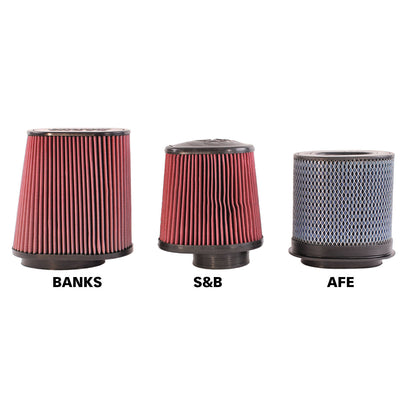 Ram-Air for 23-26 Ford F250-F450 6.7L Powerstroke Oiled Filter Banks Power