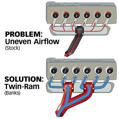 1994-1998 Cummins Intake Manifold System