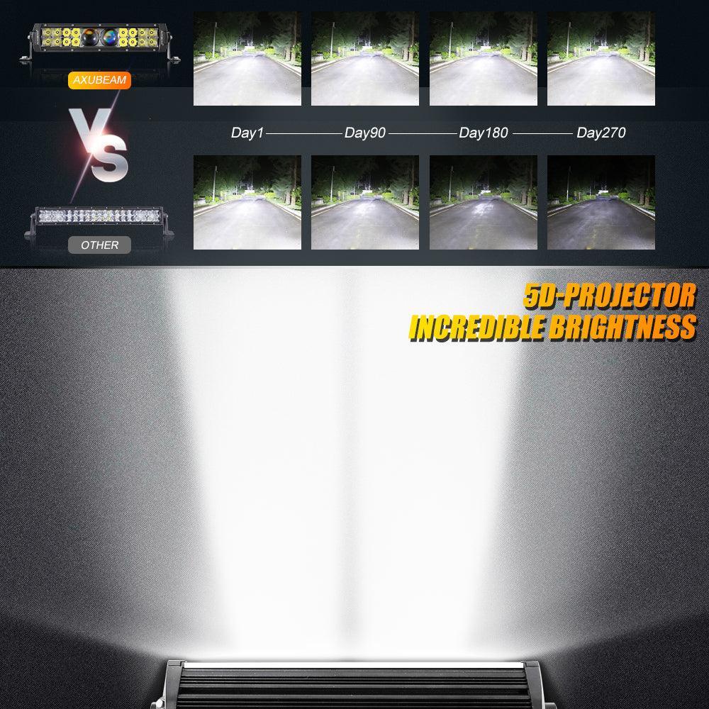 NEW 5D-PRO Series Spot Led Light Bars with DT Wiring Harness Kit For JEEP