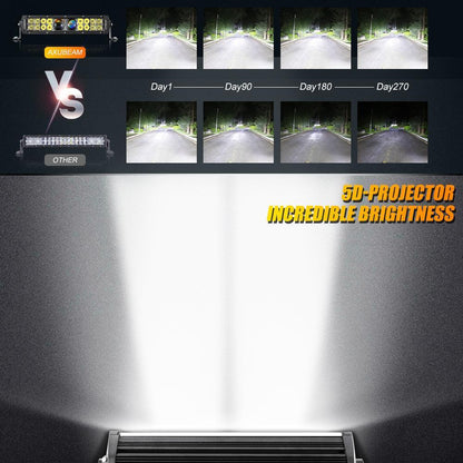 NEW 5D-PRO Series Spot Led Light Bars with DT Wiring Harness Kit For JEEP