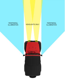 Oracle Lighting LED Off-Road Side Mirrors for Jeep Wrangler JL / Gladiator JT