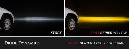 Diode Dynamics 22-24 Subaru WRX Elite Series Type Y LED Fog Lamps - Cool White
