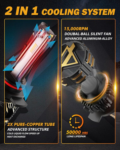 For 2014-2015 GMC Sierra 1500 9012 LED Headlight Bulbs