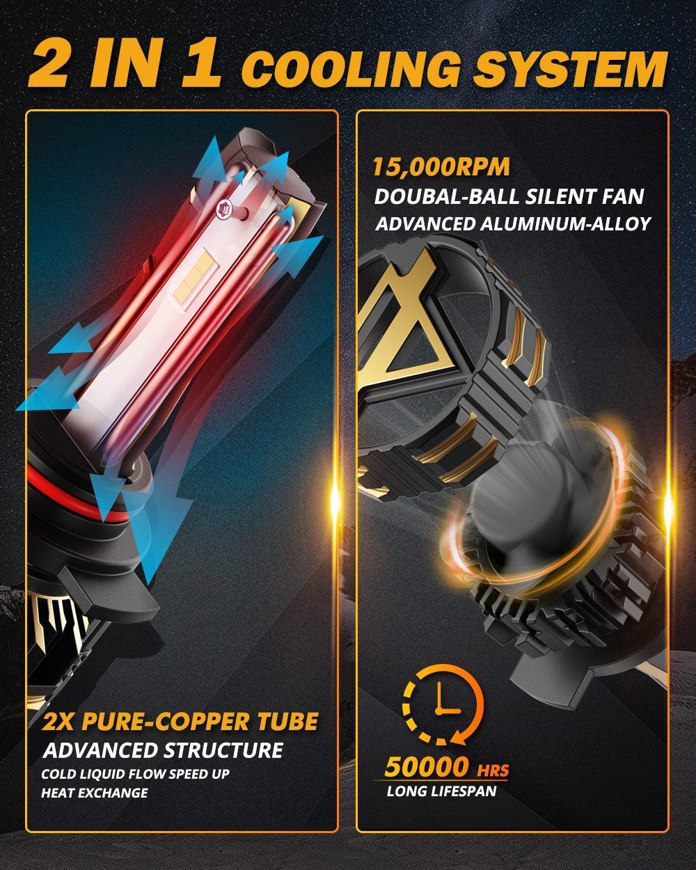 For 2015 GMC Sierra 3500 HD 9012 LED Headlight Bulbs