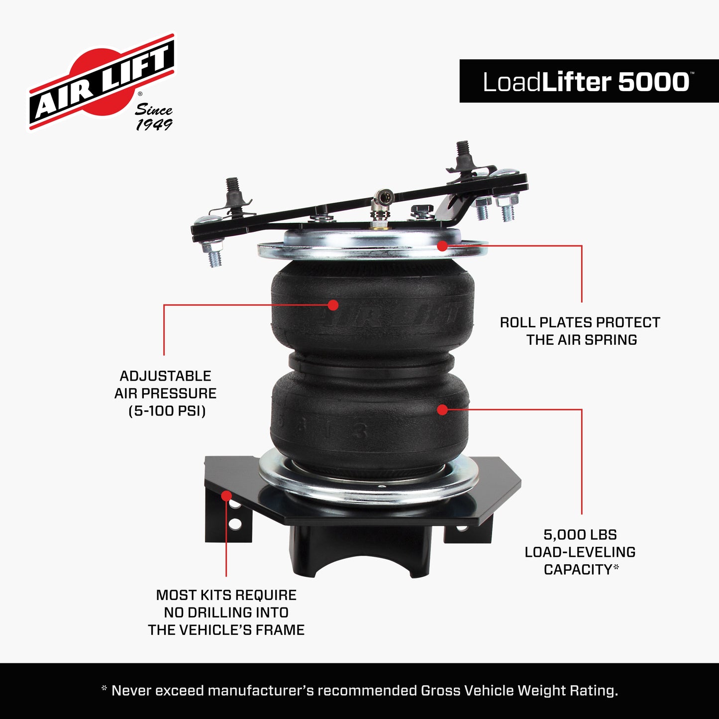 57230_LoadLifter5000_Features_Carousel_05.jpg