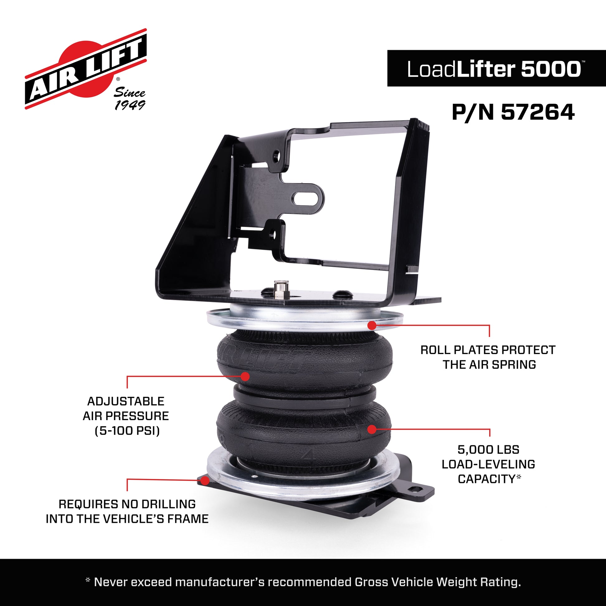 57264_LoadLifter5000_Features_Carousel_09.jpg
