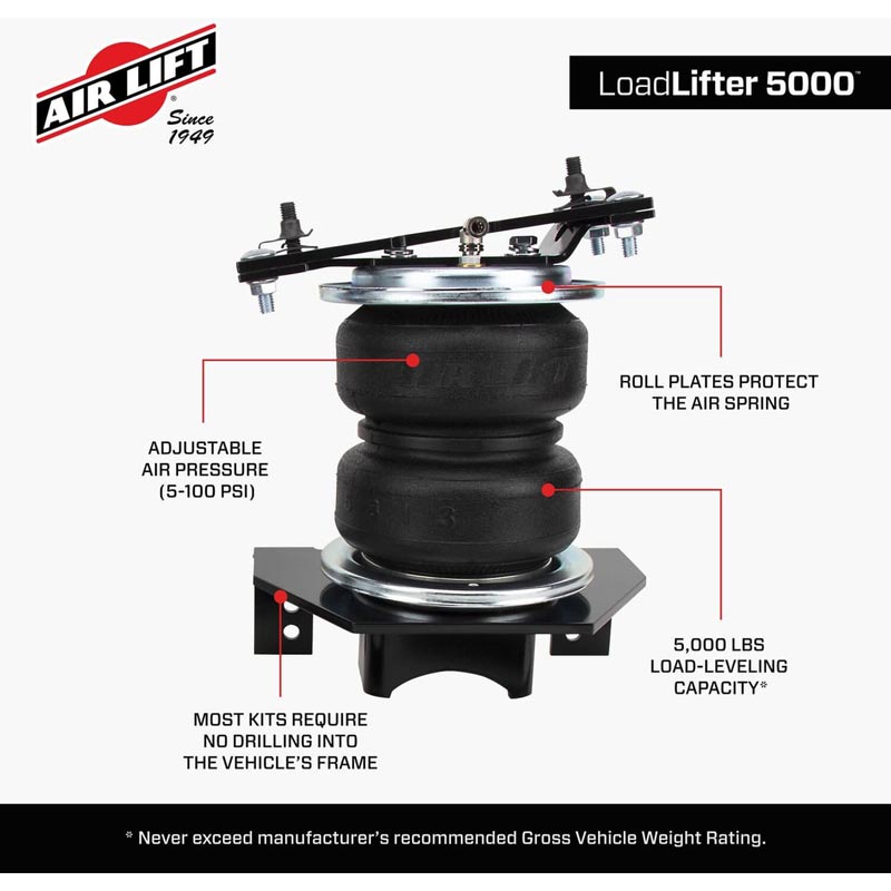 Image 9 for Air Lift 57391 LoadLifter 5000 Helper Spring Kit