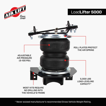 57398_LoadLifter5000_Features_Carousel_06.jpg
