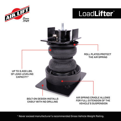 57415_LoadLifter_Features_Carousel_12.jpg