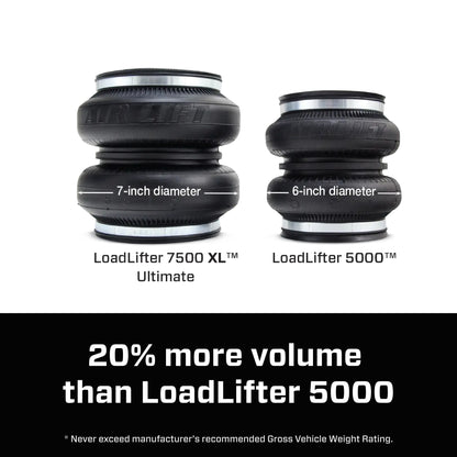 57538_LoadLifter 7500XL_Carousel_09.jpg