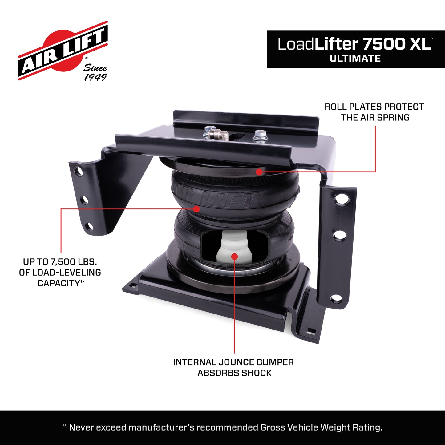 57543_LoadLifter7500XLUltimate_Features_Carousel_09.jpg