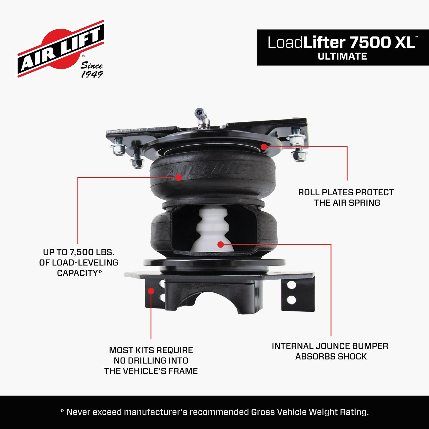 57550_LoadLifter 7500XL_Features_Carousel_05.jpg
