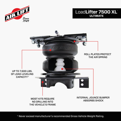57595_LoadLifter 7500XL_Features_Carousel_05.jpg