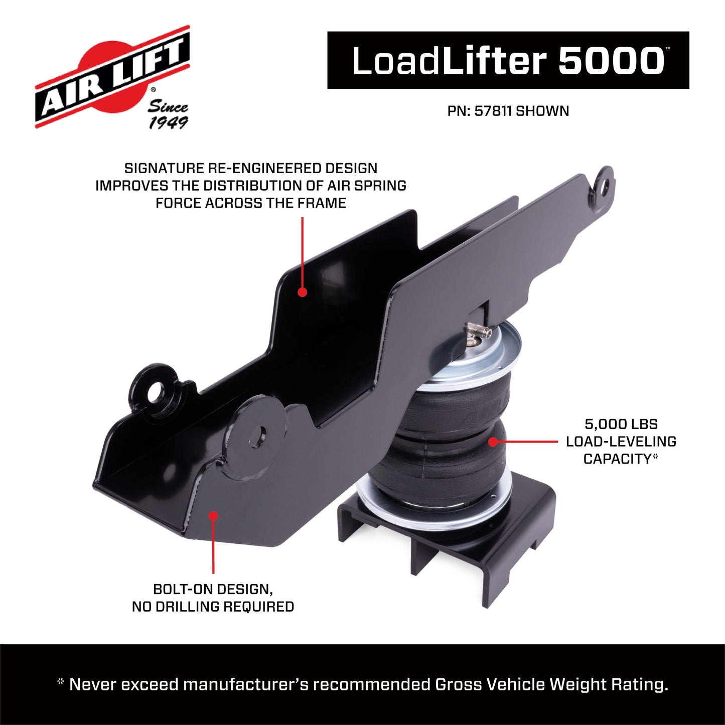57811_LoadLifter 5000_Feature_Carousel_06.jpg