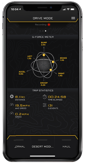 2022-2024 Toyota Tundra 3-3.5 Inch Lift Rear V.S. 2.5 Aluminum Series Shock Absorbers Remote Reservoir W/ CDEV Pair Icon Vehicle Dynamics