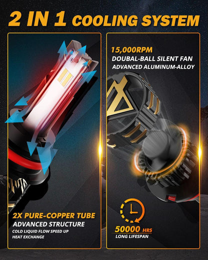For 2004 Ford F-150 Heritage 9007 LED Headlight Bulbs