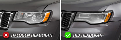 Diode Dynamics 14-21 Jeep Grand Cherokee Switchback LED Halos