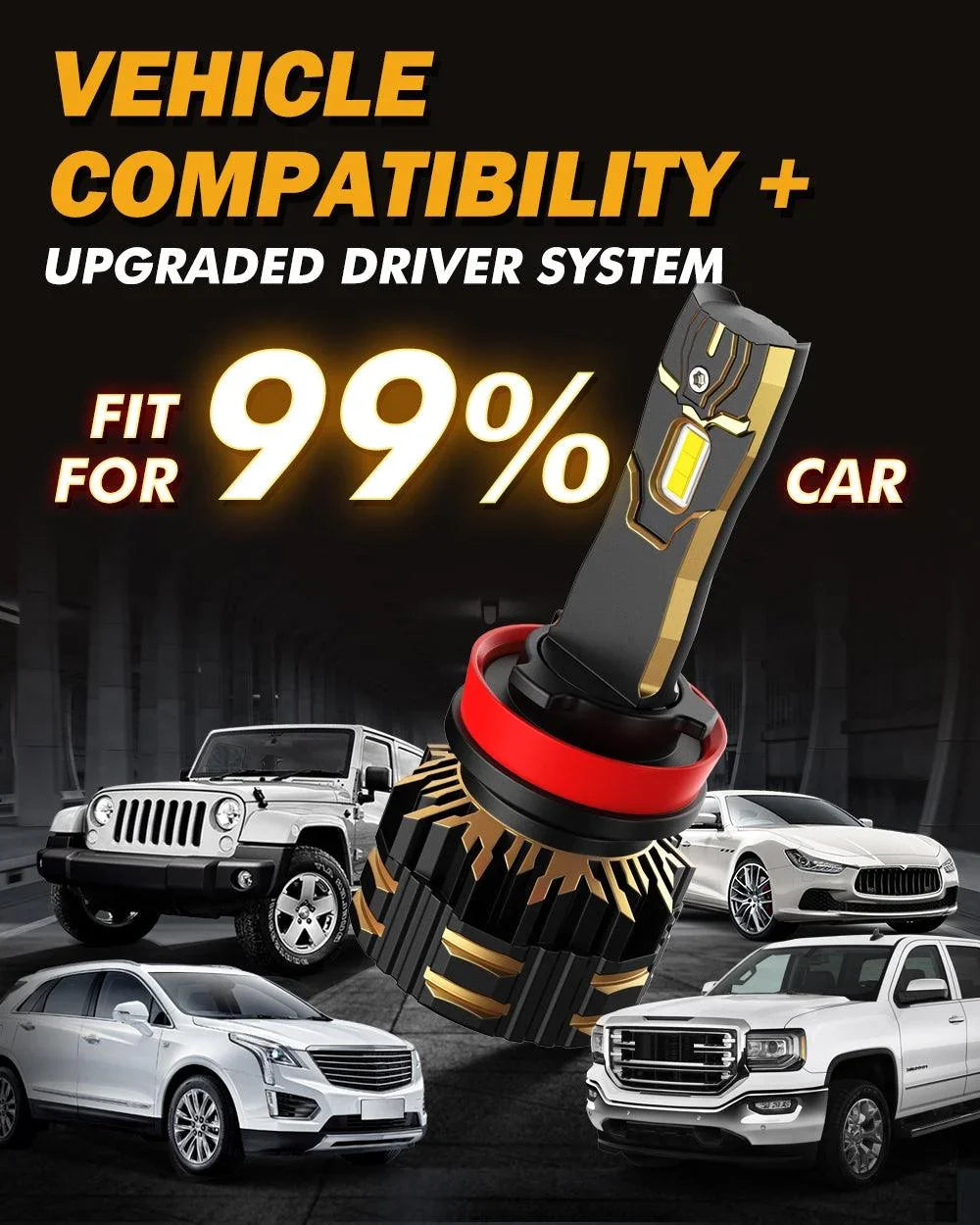 For 2015-2019 GMC Yukon Halogen 9005 H11 LED Headlight Bulbs Bundle