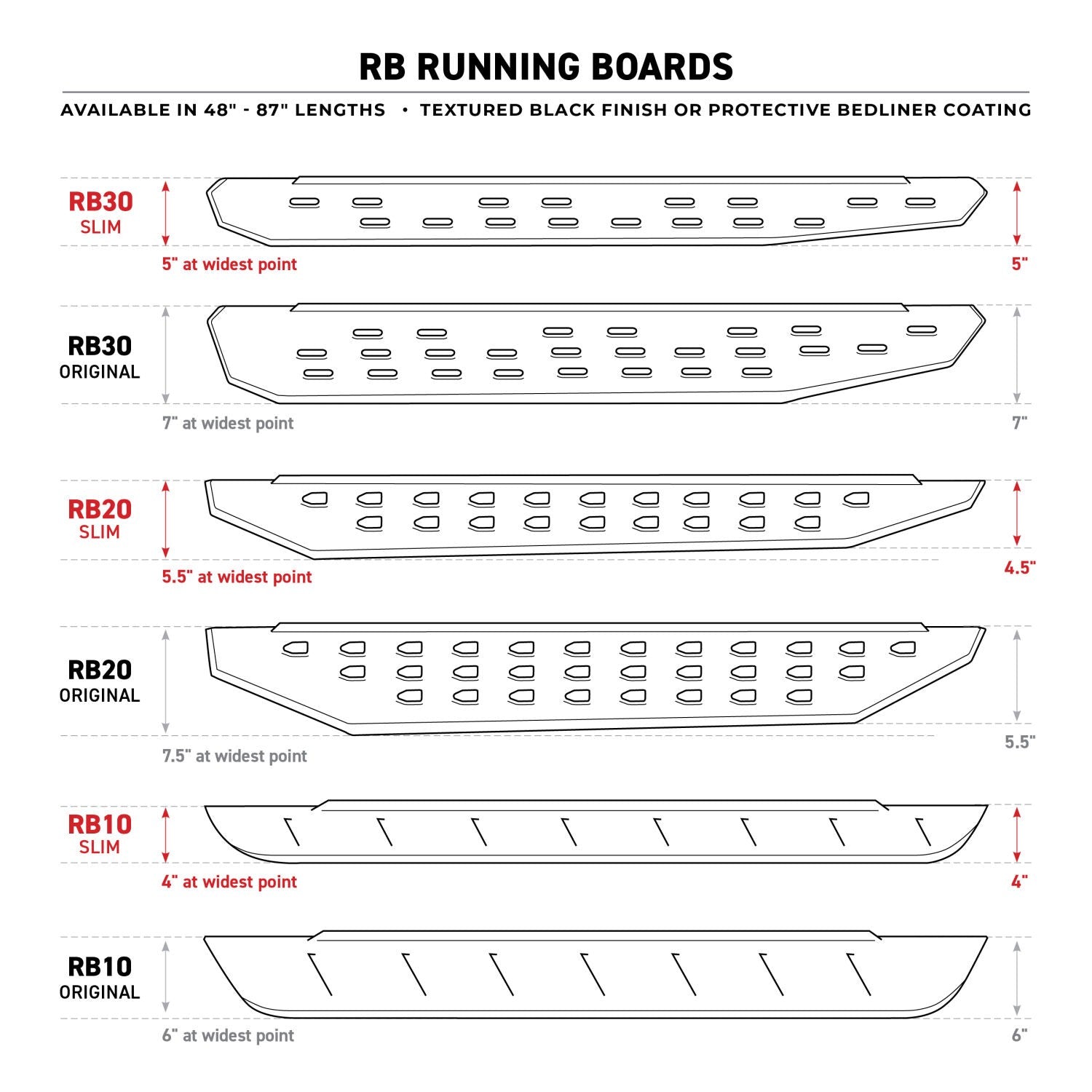 RB20 Running Boards Boards Only Textured Black 2018-2026 Jeep Wrangler JL 2021-2025 Ford Bronco Go Rhino