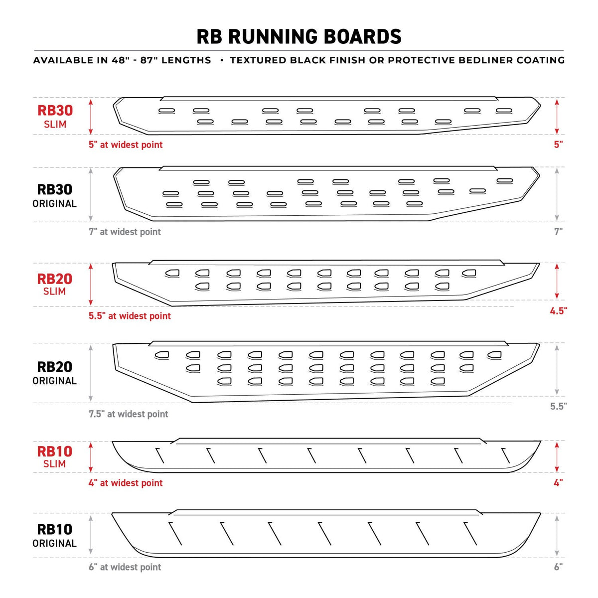RB20 Running Boards With Mounting Brackets Protective Bedliner Coating 2005-2023 Toyota Tacoma Go Rhino