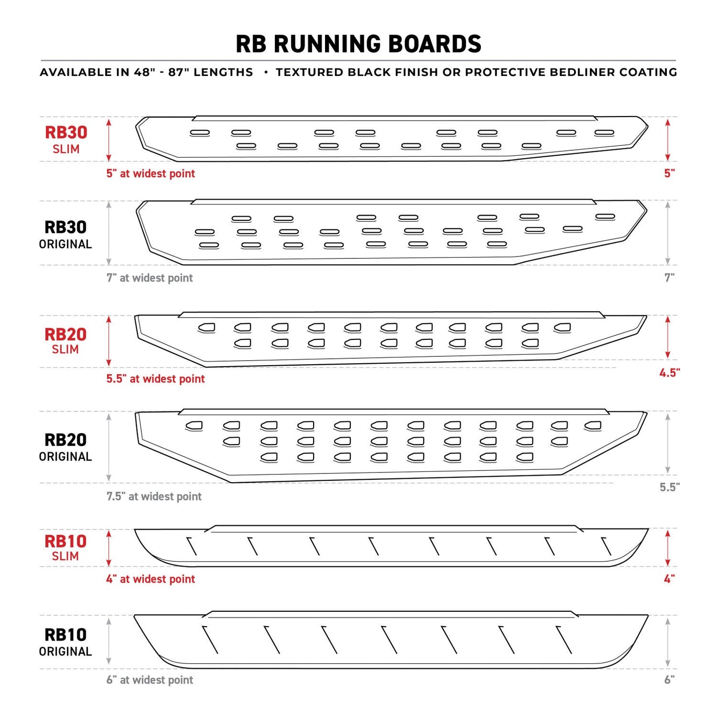 RB30 Slim Line Running Boards with Mounting Bracket Kit Textured Black 2015-2018 Ram 1500 Crew Cab Go Rhino